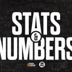 Updated AA Statistical Leaderboard