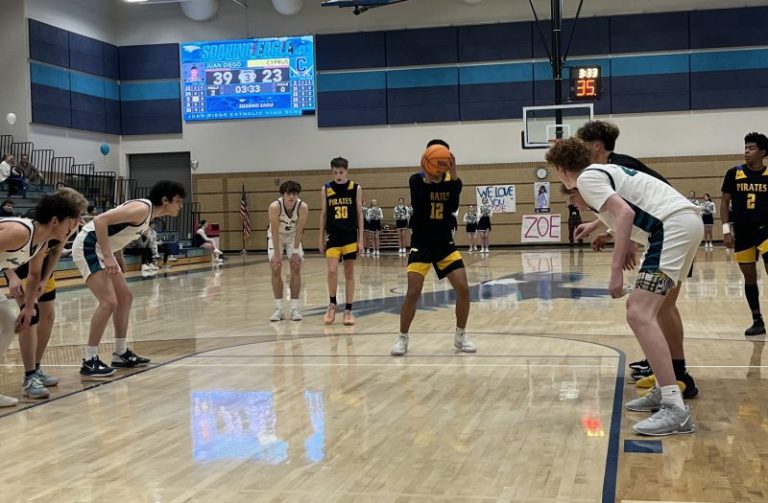 Game Report: Juan Diego vs. Cyprus