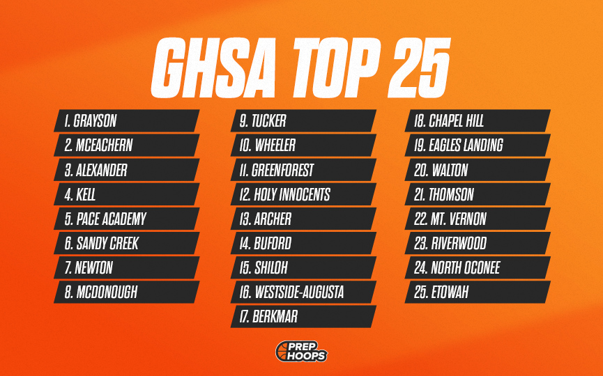 GHSA Top 25 (2/6 UPDATE)