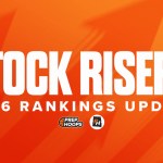 Stock Risers: South Dakota ’26 Ranks