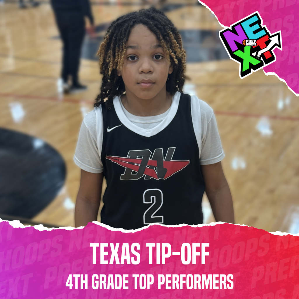 Texas Tip-Off: 4th Grade Top Performers