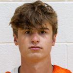 On the Brink: Prospects Chasing the 1,000-Point Mark