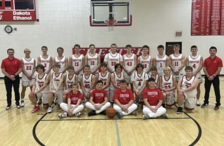 Chester Flyers: Season Rewind
