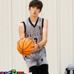2028 Players to Watch this Fall