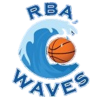 RBA Runtime Basketball Academy