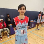 Undiscovered Showcase: Standout Prospects