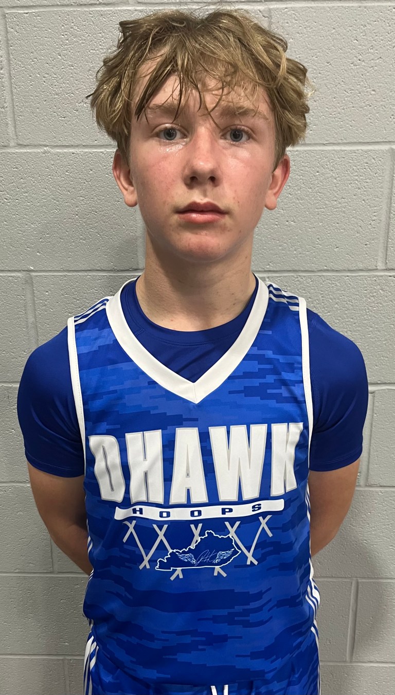 Heartland Kick Off: 13U Saturday Top Performers