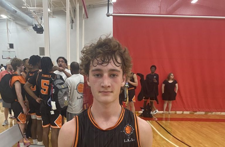 GASO Championships: Top Scorers