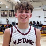 2023-24 Final 5A State Statistical Leaders: Free Throw Percentage