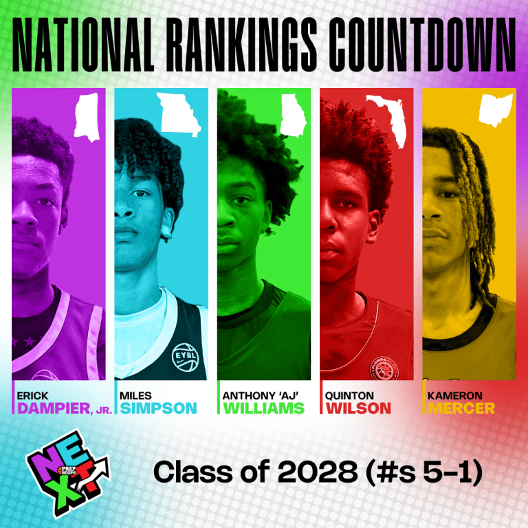 National Rankings Countdown: Class of 2028 (5-1)