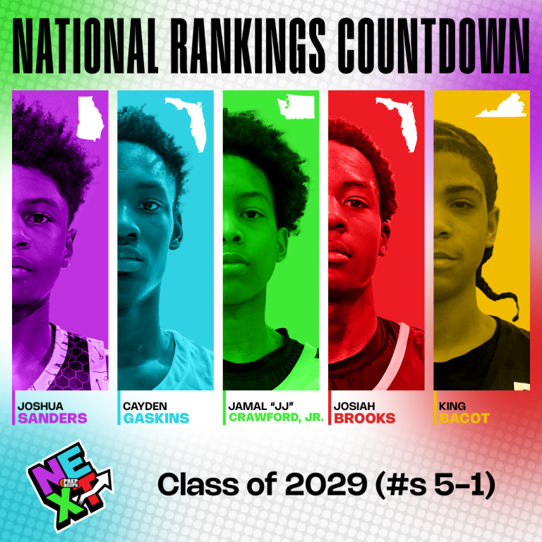 National Rankings Countdown: Class of 2029 (5-1)