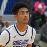 Live Period: SEPA Prospects We’d Offer Right Now