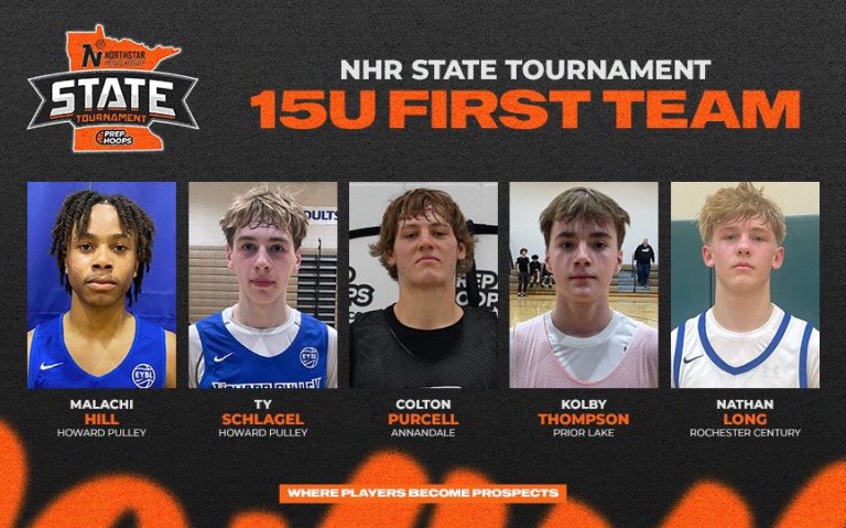 NHR State: The 15U All Tournament Team