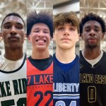 TABC 2024 Showcase: Day 2 Top Performers