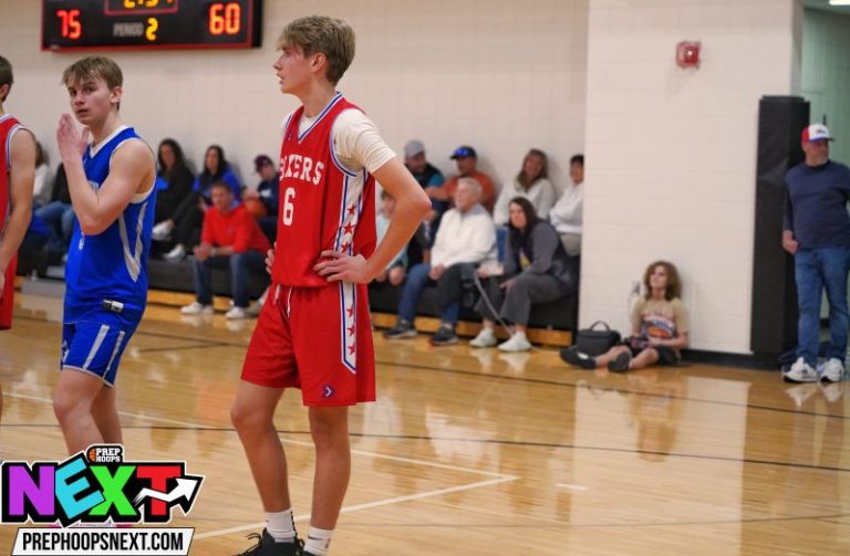 WI Freshman Showcase: Team 2 Evaluations