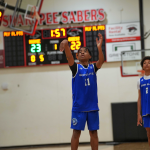 BallIsWife Camp: Team RWE 2029 Standouts