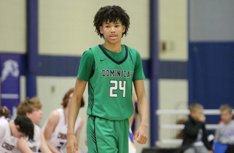 Current scholarship offers for Wisconsin&#039;s 2025 class