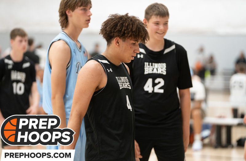 Final 2026 Rankings: Top Shooting Guards