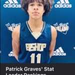 Patrick Graves