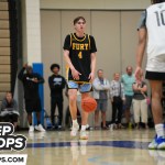 Prospects Standing Out Thursday