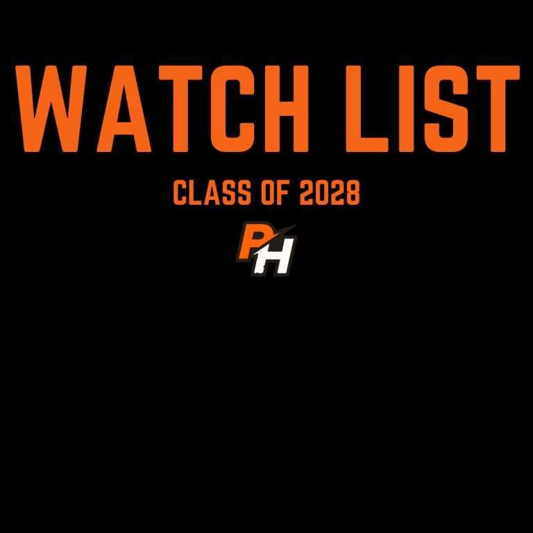 Keep an Eye Out: These 2028s Are Trending in the Right Direction