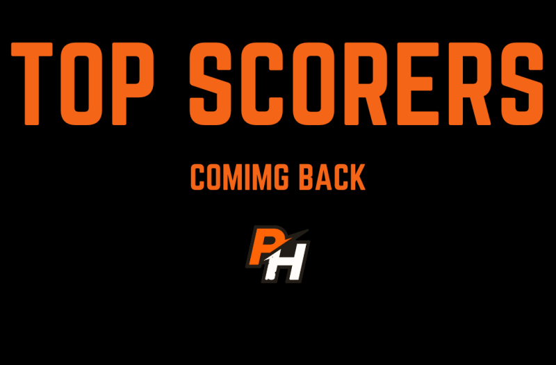 Top 3A Scoring Threats To Watch