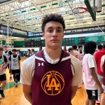 Preseason Team Rankings: 25-21