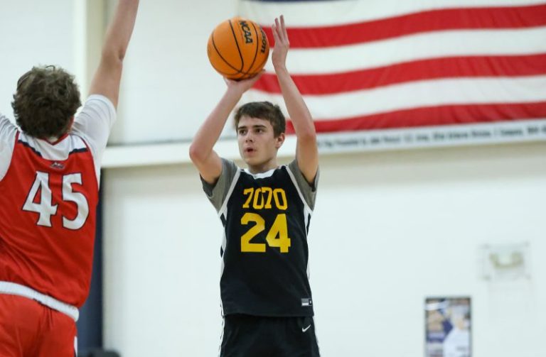Must Know Perimeter Threats: 5A/4A Pikes Peak League