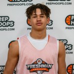 The Top 5 Returning Scorers in Class D1