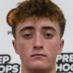 2027s Who Made the Rankings Leap