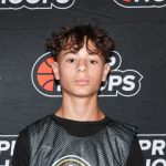 Midwest Warmups: 2027 Production Combo Guards