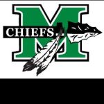 McIntosh