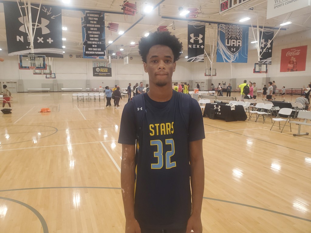 Top 2025 Small Forwards