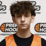 WI Sophomore ID Camp: Team 2 Evaluations