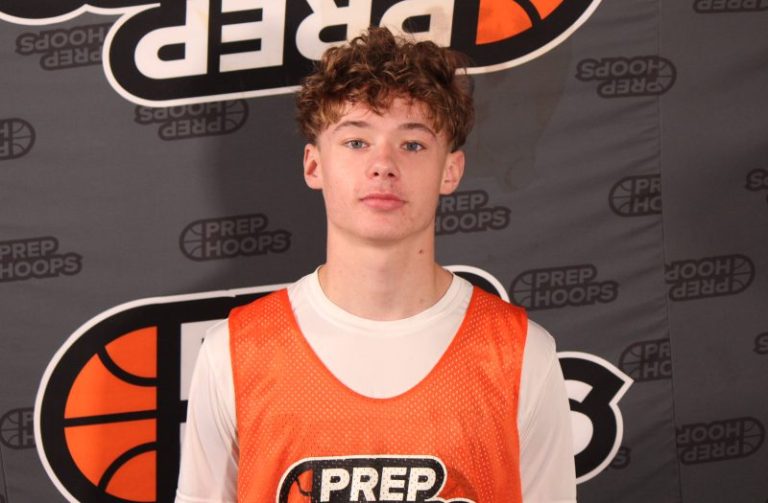 2025 Rankings: Deep Dive Guards to Know