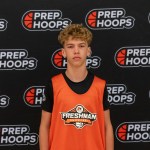 Who are the Best Shooters in the 2028 Class (Part 2)