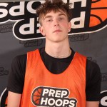 Taking a Look at the Current Power Scores