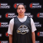 Heart of Oklahoma Tournament: All-Tournament Team