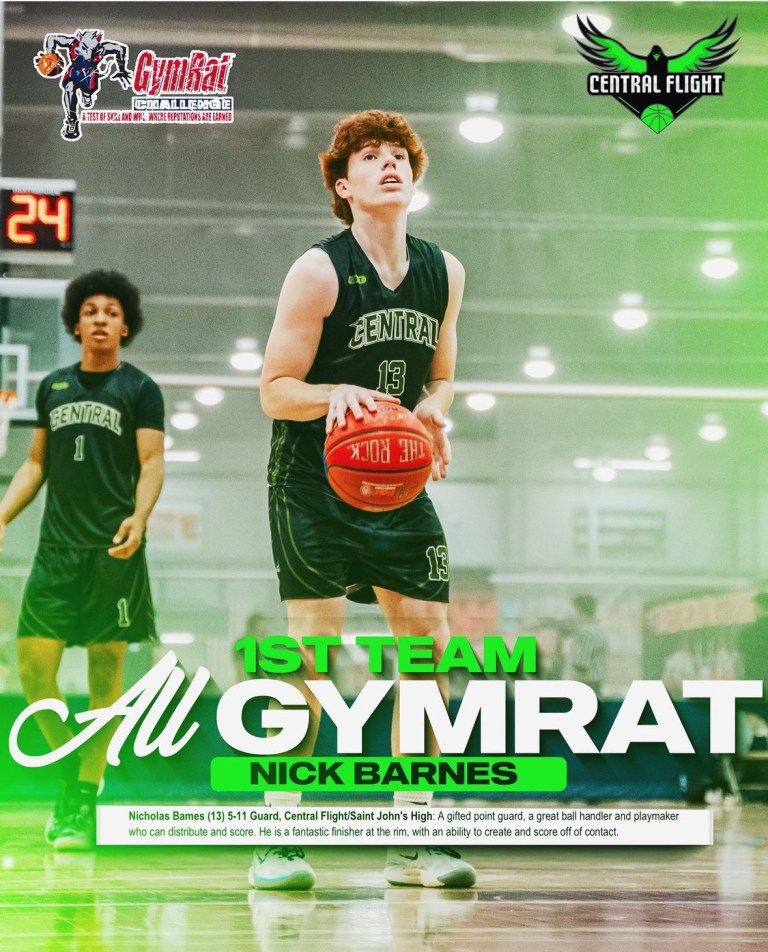 Nick Barnes