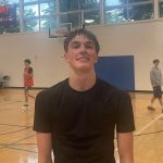 2026 Rankings: New Additions