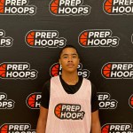 Who Are the Top Guards in the 2027 Class? (25-16)