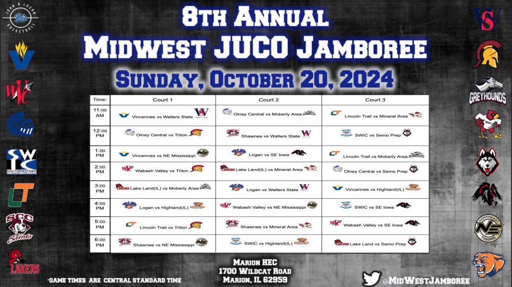 Midwest JUCO Jamboree Preview