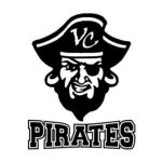 Victoria (TX)