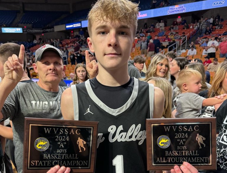 Small School Guards in 2026 Rankings