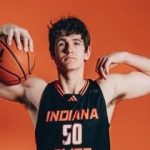 Kyler’s Midweek Player Notes (Week 13)