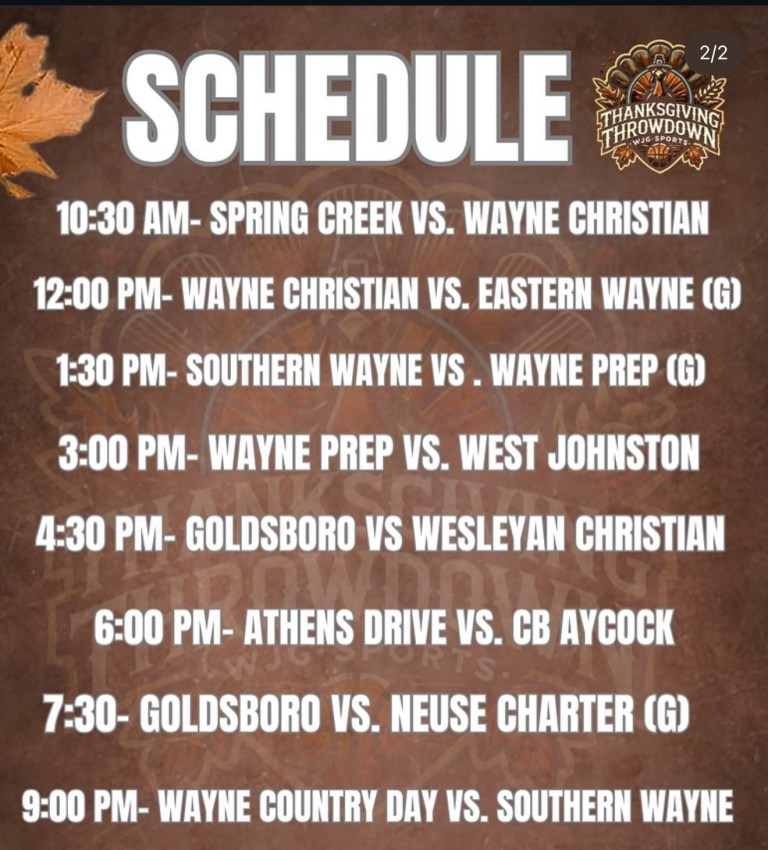 2024 WJG Sports Thanksgiving Throwdown Preview