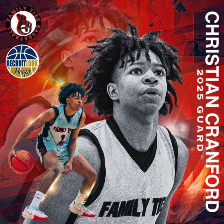 Christian Cranford