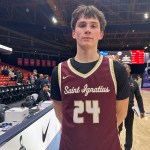 Preseason Team Rankings: 20-16