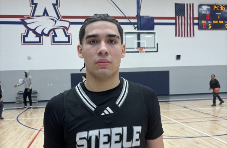 San Antonio: Playoffs Guards to watch