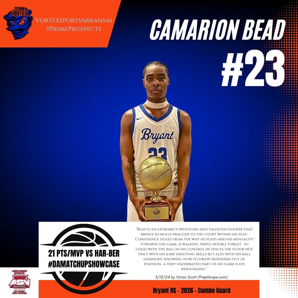 Updated 2026 Arkansas Rankings
